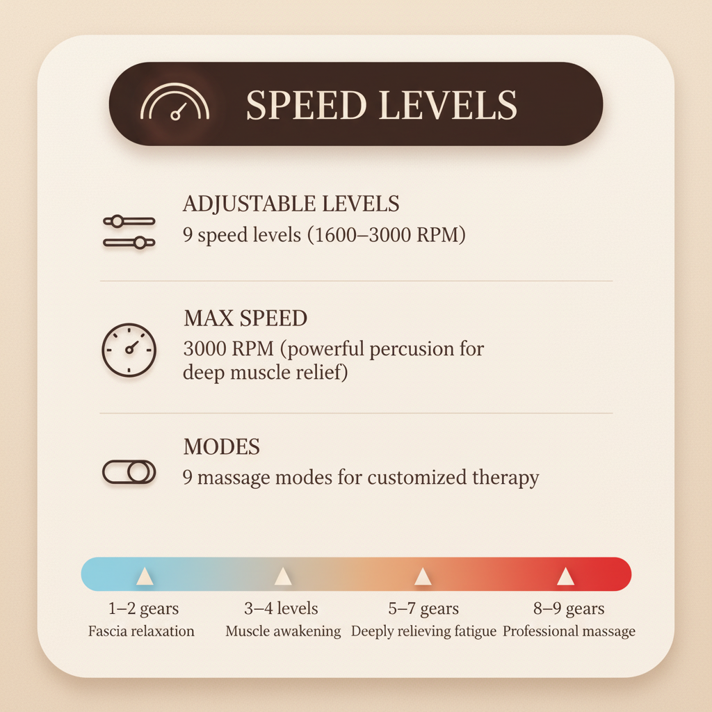 HorseHalo™ 8 Heads Red Light Massage Gun